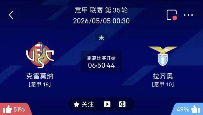 5/4周一意甲精选二串一推荐【附扫盘】：克雷莫纳VS拉齐奥+罗马VS佛罗伦萨
